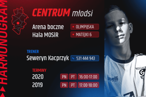 Centrum młodsi