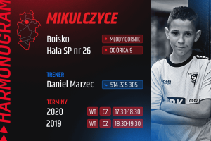 Mikulczyce