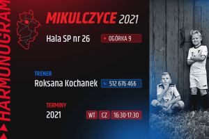 Mikulczyce 2021