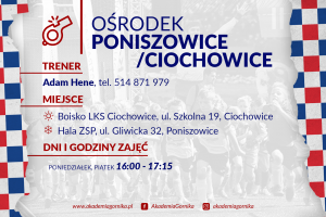 Poniszowice