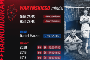Waryńskiego młodsi
